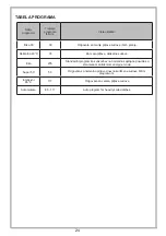 Preview for 131 page of FAVORIT SI60-I14 User Manual