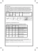 Preview for 44 page of FAVORIT SI60-I14N User Manual