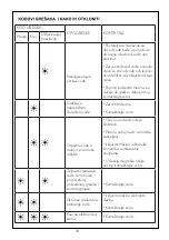 Preview for 97 page of FAVORIT SI60-I14N User Manual