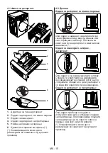 Preview for 18 page of FAVORIT W-7122 BLDC User Manual