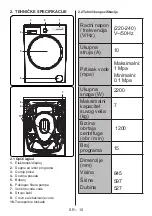 Preview for 53 page of FAVORIT W-7122 BLDC User Manual