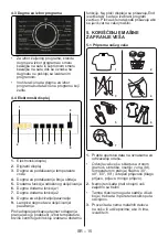 Preview for 58 page of FAVORIT W-7122 BLDC User Manual