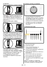 Preview for 18 page of FAVORIT W-8122 User Manual