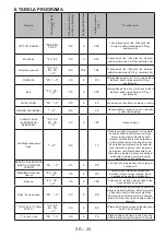 Preview for 59 page of FAVORIT W-8122 User Manual