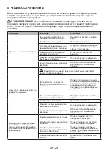 Preview for 65 page of FAVORIT W-82 HP User Manual