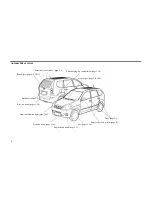 Preview for 8 page of FAW Jilin Automobile Xenia S80 Handbook