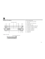 Preview for 121 page of FAW Jilin Automobile Xenia S80 Handbook