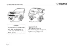 Preview for 152 page of FAW Haima 7 Series Owner'S Manual