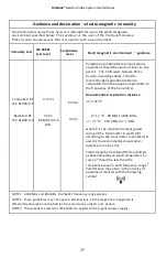 Preview for 25 page of Faxitron Bioptics TruNode S10 User Manual