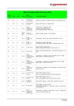 Предварительный просмотр 229 страницы Fayat Group 897 Operation & Maintenance Manual