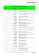 Предварительный просмотр 233 страницы Fayat Group 897 Operation & Maintenance Manual