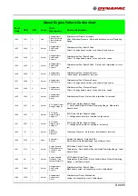 Предварительный просмотр 235 страницы Fayat Group 897 Operation & Maintenance Manual