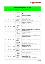 Предварительный просмотр 245 страницы Fayat Group 897 Operation & Maintenance Manual