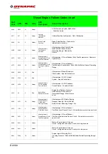 Предварительный просмотр 258 страницы Fayat Group 897 Operation & Maintenance Manual