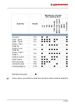 Предварительный просмотр 417 страницы Fayat Group 897 Operation & Maintenance Manual