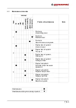 Предварительный просмотр 483 страницы Fayat Group 897 Operation & Maintenance Manual