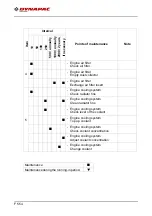 Предварительный просмотр 484 страницы Fayat Group 897 Operation & Maintenance Manual