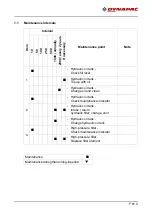 Предварительный просмотр 517 страницы Fayat Group 897 Operation & Maintenance Manual