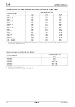 Preview for 28 page of Fayat Group BOMAG BF 800 C Service Manual