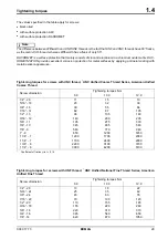 Preview for 29 page of Fayat Group BOMAG BF 800 C Service Manual