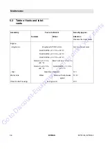 Preview for 33 page of Fayat Group BOMAG BP 20/50 Operating Instructions Manual