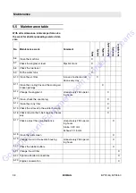 Preview for 35 page of Fayat Group BOMAG BP 20/50 Operating Instructions Manual