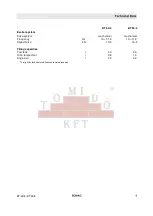 Preview for 9 page of Fayat Group BOMAG BT 60/4 Operating Instructions, Maintenance Instructions