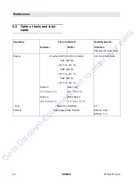 Preview for 30 page of Fayat Group BOMAG BT 60/4 Operating Instructions Manual