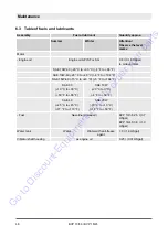 Preview for 46 page of Fayat Group Bomag BVP 10/36 Operating Instruction,  Maintenance Instruction