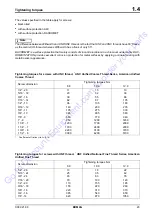 Preview for 24 page of Fayat Group BOMAG BW 900-50 Service Manual