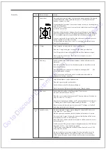 Preview for 162 page of Fayat Group BOMAG BW 900-50 Service Manual