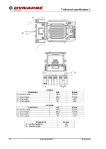 Preview for 14 page of Fayat Group CP1200 Instruction Manual