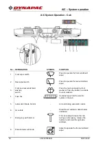 Preview for 34 page of Fayat Group CP1200 Instruction Manual