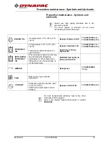 Preview for 61 page of Fayat Group CP1200 Instruction Manual