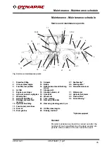 Preview for 107 page of Fayat Group DYNAPAC CA1500 Instruction Manual