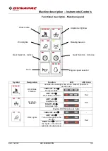 Preview for 30 page of Fayat Group Dynapac CA25 Instruction Manual