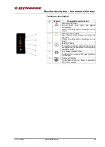 Preview for 35 page of Fayat Group Dynapac CA25 Instruction Manual