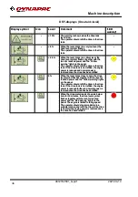 Предварительный просмотр 58 страницы Fayat Group DYNAPAC CA2500 Instruction Manual