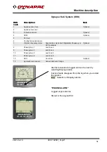 Предварительный просмотр 63 страницы Fayat Group DYNAPAC CA2500 Instruction Manual