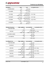 Preview for 31 page of Fayat Group DYNAPAC CA2800 Instruction Manual