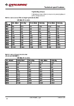 Preview for 38 page of Fayat Group DYNAPAC CA2800 Instruction Manual