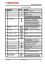 Preview for 49 page of Fayat Group DYNAPAC CA2800 Instruction Manual