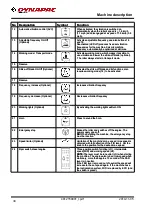 Preview for 50 page of Fayat Group DYNAPAC CA2800 Instruction Manual