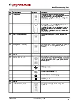 Preview for 51 page of Fayat Group DYNAPAC CA2800 Instruction Manual