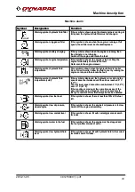 Preview for 55 page of Fayat Group DYNAPAC CA2800 Instruction Manual