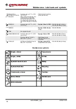 Preview for 106 page of Fayat Group DYNAPAC CA2800 Instruction Manual