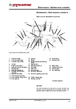 Preview for 107 page of Fayat Group DYNAPAC CA2800 Instruction Manual