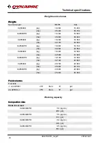 Preview for 30 page of Fayat Group DYNAPAC CA5000 Instruction Manual