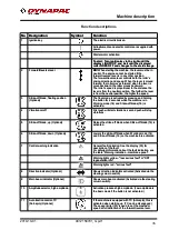 Preview for 47 page of Fayat Group DYNAPAC CA5000 Instruction Manual