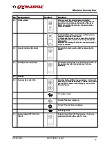 Preview for 49 page of Fayat Group DYNAPAC CA5000 Instruction Manual